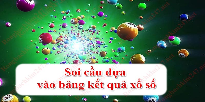 Áp dụng giải mã số học trong đánh lô đề sao cho đúng